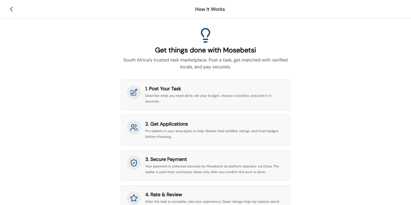 The Mosebetsi how it works page, showing the four steps from posting a task to secure payment through Ozow and rating the tasker